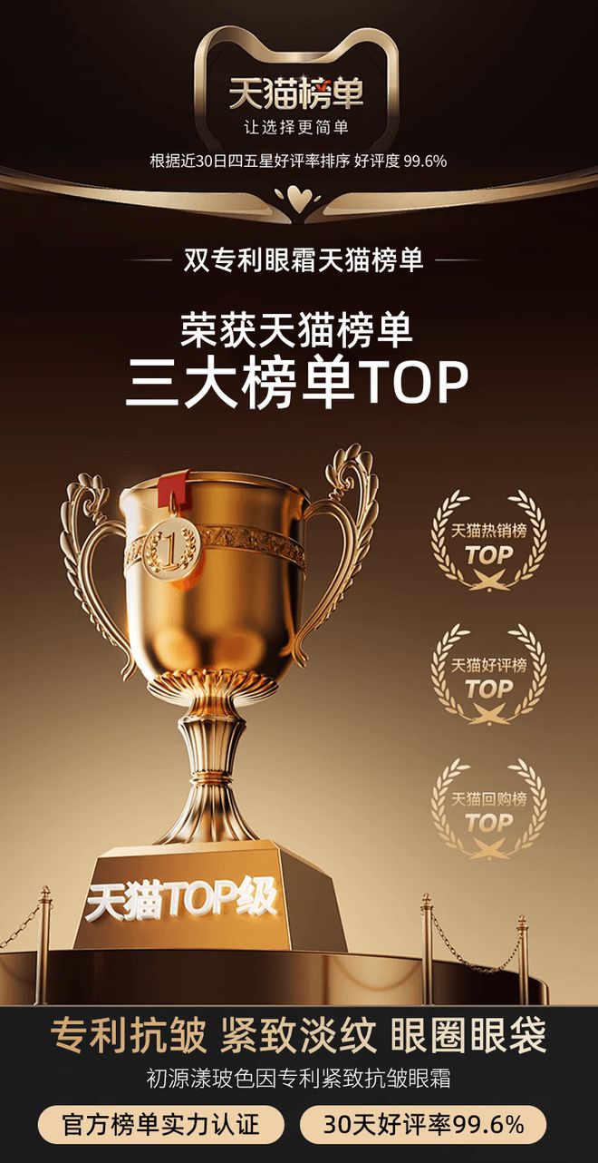 ！用过才敢说真话十大眼霜看这篇就够啦九游会网址是多少抗皱眼霜排行榜前十强(图5)