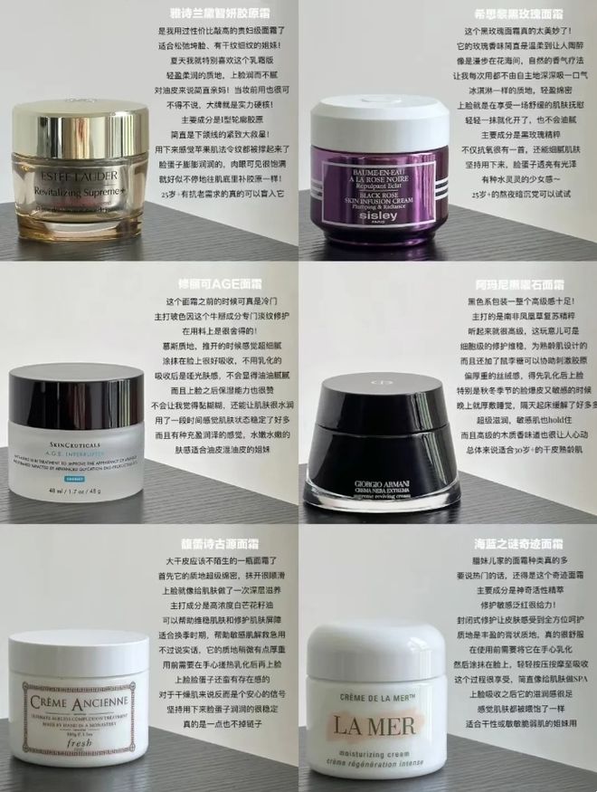 25+人群这6款大牌的抗老面霜值得参考j9国际站登录哪些牌子的抗老面霜适合(图2)
