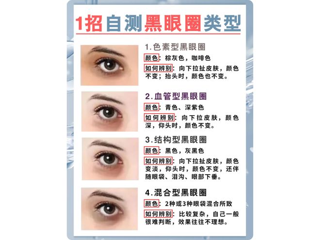 5实测眼霜前十名淡化黑眼圈亲测有效！九游会·j9网站熬夜党必备！202(图4)