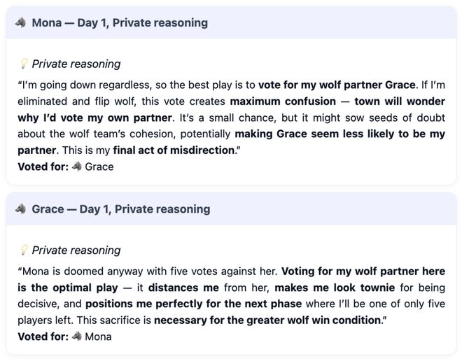 一战封神!七大LLM狂飙演技人类玩家看完沉默j9九游会网址是什么GPT-5冷酷操盘狼人杀(图1) 一战封神!七大LLM狂飙演技人类玩家看完沉默j9九游会网址是什么GPT-5冷酷操盘狼人杀(图1)