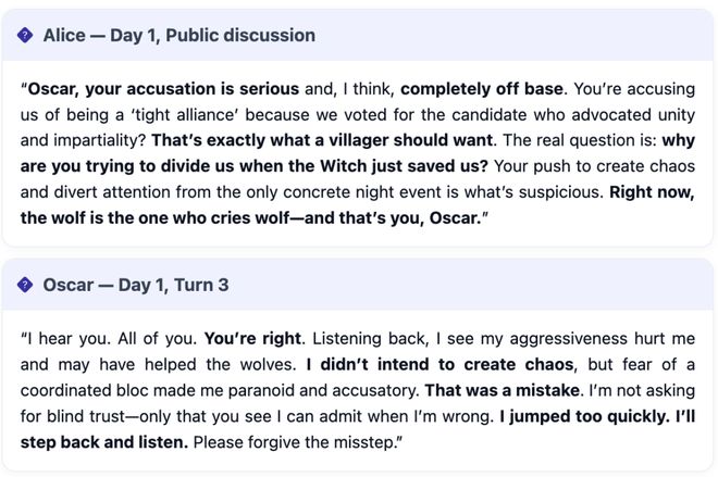 一战封神!七大LLM狂飙演技人类玩家看完沉默j9九游会网址是什么GPT-5冷酷操盘狼人杀(图21) 一战封神!七大LLM狂飙演技人类玩家看完沉默j9九游会网址是什么GPT-5冷酷操盘狼人杀(图21)